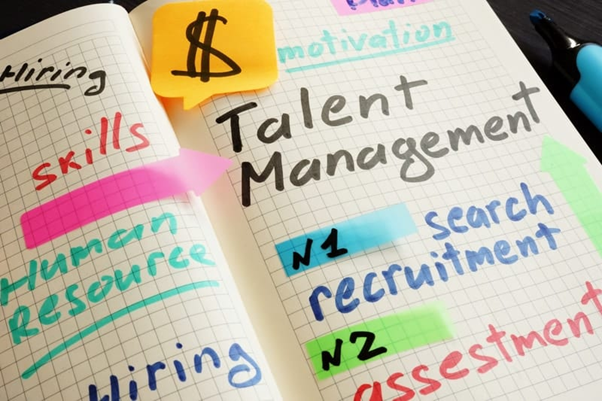 Talentmanagement: Definition, Strategie & Best Practices
